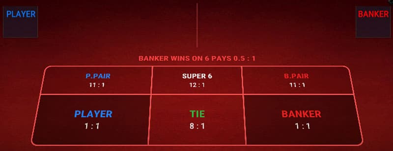 Cửa Hoà trong Baccarat