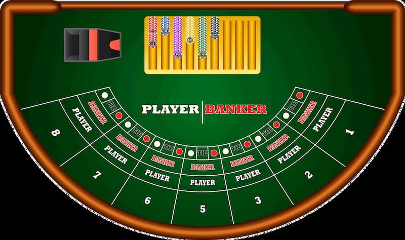 game bài Baccarat tiêu chuẩn tại FANVIP