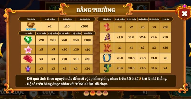 mẹo quay hũ 