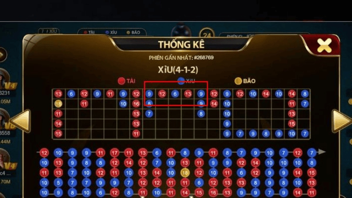 "Cầu" là thuật ngữ chỉ chuỗi kết quả lặp lại theo một quy luật nào đó