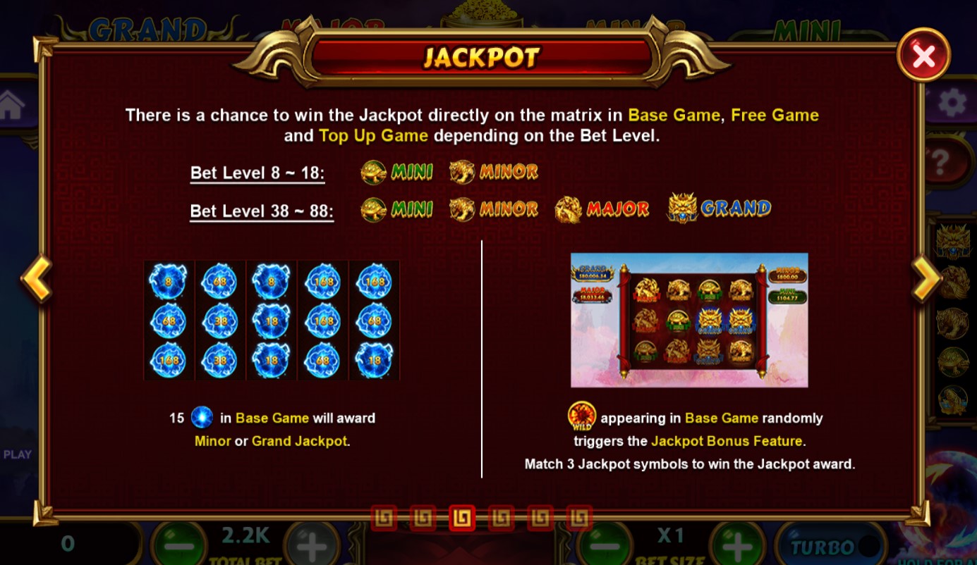Nổ hũ Tứ Linh mang đến 4 cấp độ Jackpot vô cùng giá trị