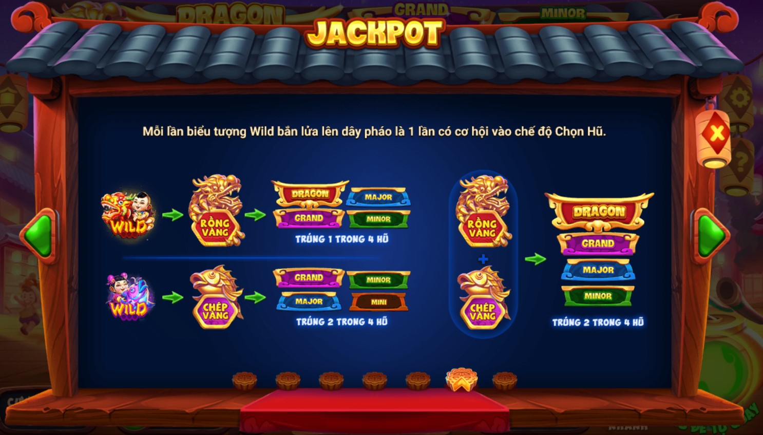 Tính năng Jackpot trong game