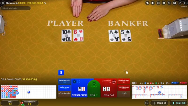 Bàn cược Baccarat Livestream với đa dạng các cửa cược