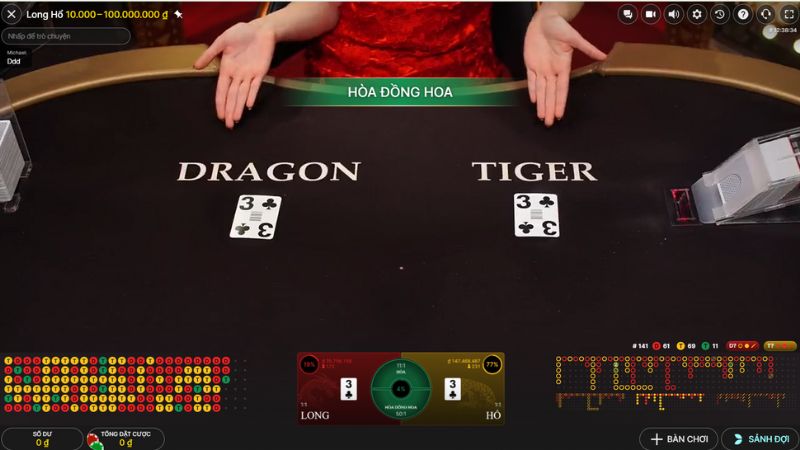 Bàn cược game Rồng Hổ Evolution