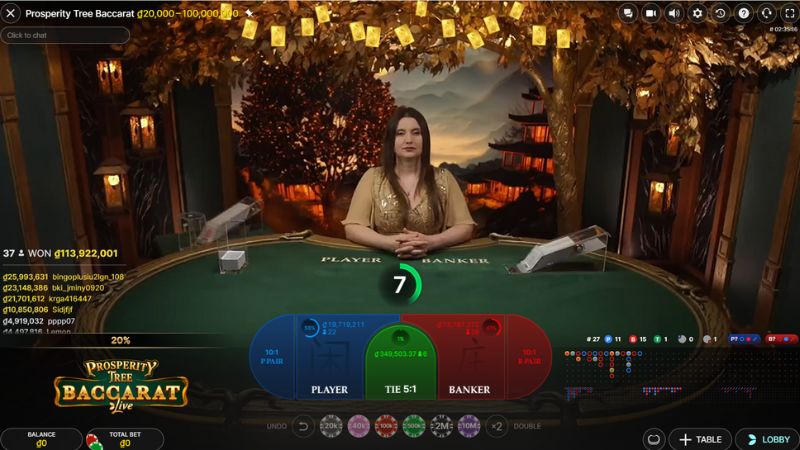 Giao diện chơi Prosperity Tree Baccarat tại Fanvip